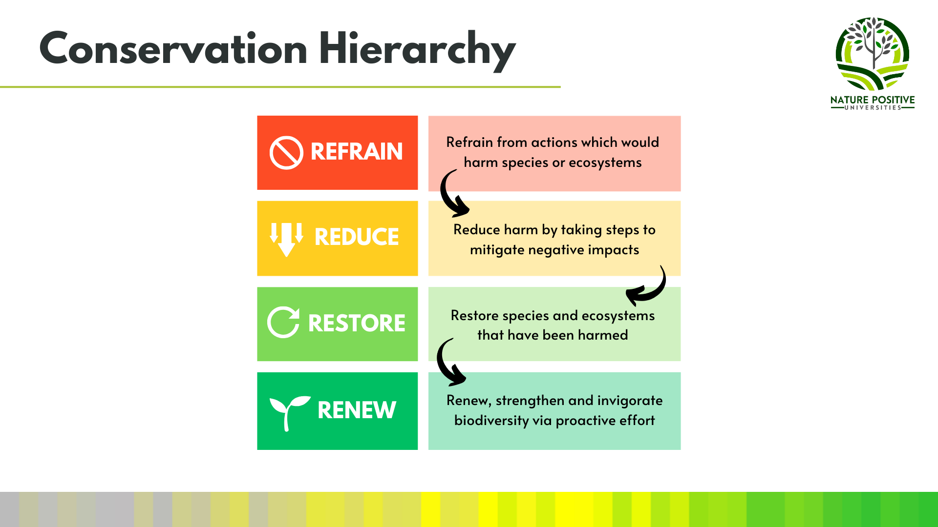 Workshop 3 slides - 27th February 2026